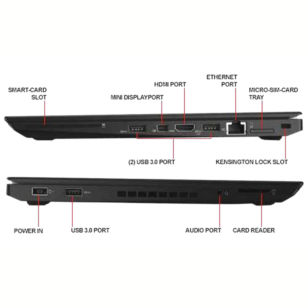 Lenovo ThinkPad T460s | Intel Core i5-6th Generation | 8GB RAM | 256GB SSD | Screen 14.0"-Inch | Windows 10